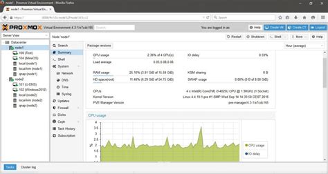 Build Proxmox Two Node Cluster Showing My Geek