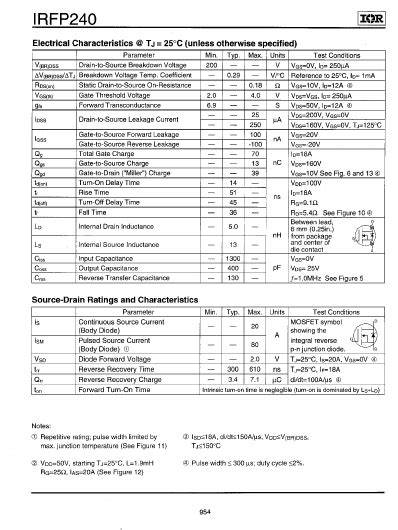 Irfp Datasheet Pdf Stock And Price International Rectifier