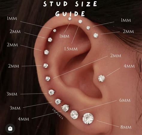 Pin On Quick Saves Ear Jewelry Ear Piercings Chart Unique Ear Piercings