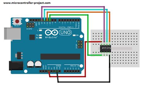 Atmel Attiny13a Microcontroller Programmed Using Arduino Ide Blink