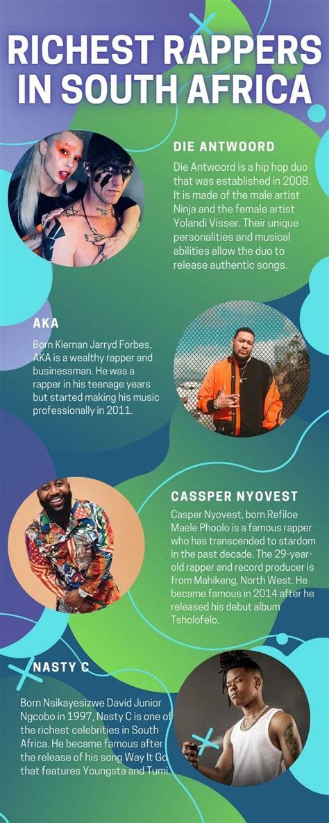 Top Richest Rappers In South Africa In With Infographics