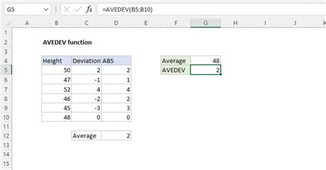 Excel Avedev Function Exceljet