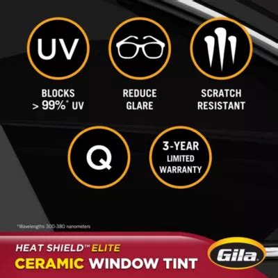 Heat Shield Elite 20 VLT Window Tint Gila Window Film