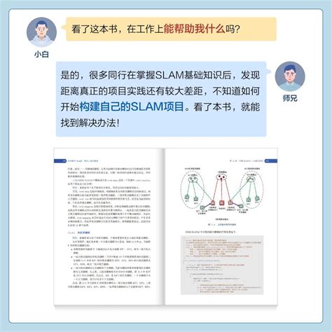 送书福利 视觉惯性slam：理论与源码解析 电子工程专辑