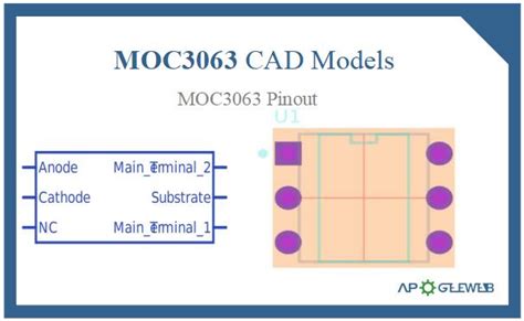 Moc Optocoupler Datasheet Features Applications