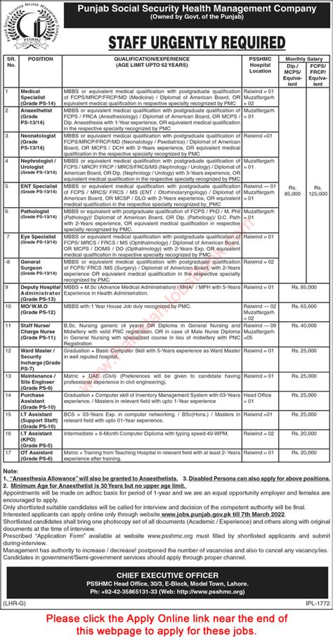 Punjab Social Security Health Management Company Jobs 2022 February