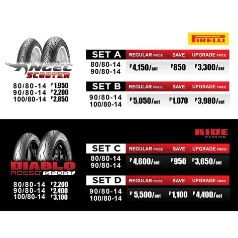 Pirelli Tire Angel Scooter Diablo Rosso Sport Tubeless Tire X Free