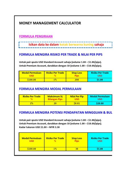money management calculator  economy  asia dollar