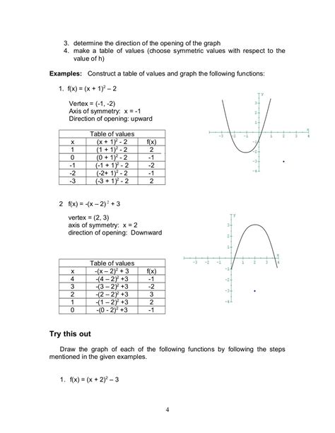 Mathematics 9 Quadratic Functions Module 2