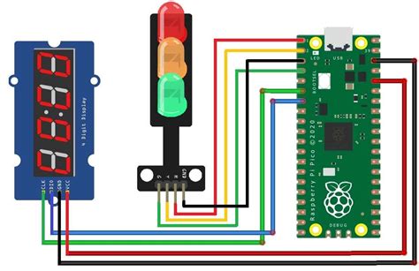 Traffic Light Controller With Raspberry Pi Pico Micropython