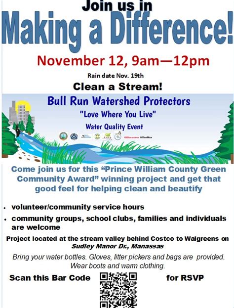 Water Quality Awareness And Community Science Engagement