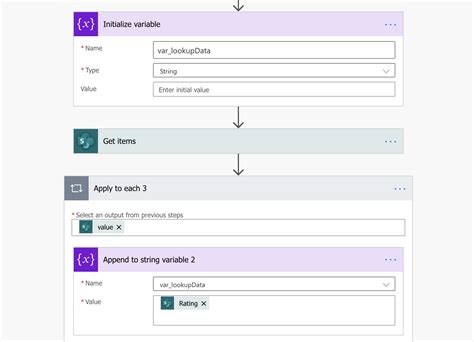 Power Automate List Rows Count Printable Timeline Templates