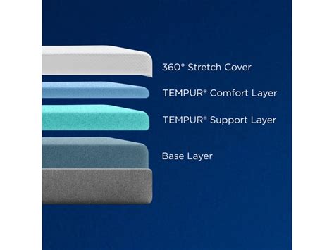 Tempur® Cloud Mattress 10 Mattress Brands