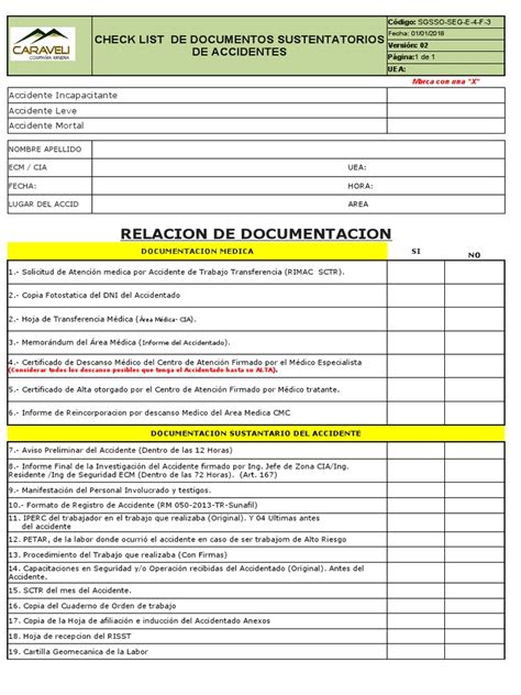 01 Check List Doc Accidentes Pdf