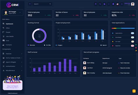 Our New HRMS Dashboard A Must For Every Company