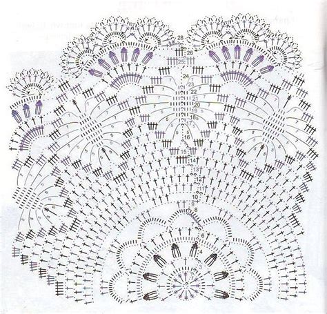 Gallery Ru Dellta Crochet Doily Patterns