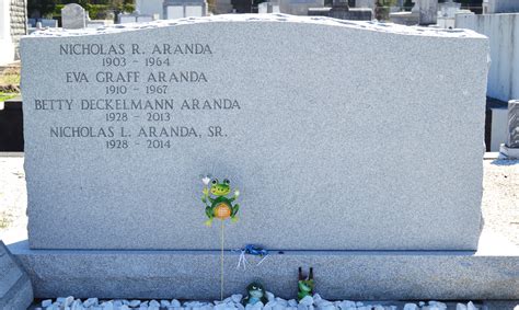 Nicholas R Aranda 1903 1964 Find A Grave Memorial