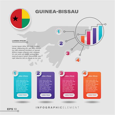 Guinea-Bissau Chart Infographic Element 14744078 Vector Art at Vecteezy