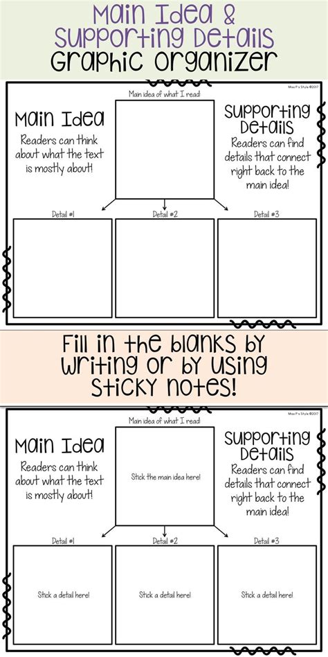 Reading Graphic Organizers Graphic Organizers 3rd Grade Reading Reading