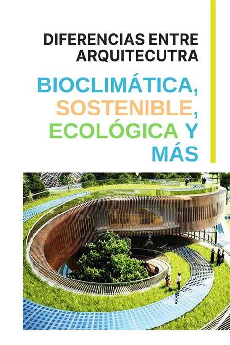 Diferencias Entre Arquitectura Bioclimática Sustentable Y Sostenible Arquitectura