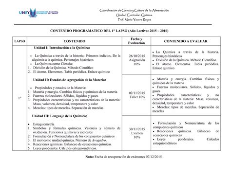 Planificación Química 2015 2016 PPT