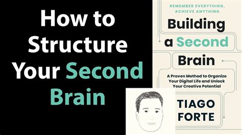 Building A Second Brain Book Tiago Forte Pdf Bulk Buy | elevate.in