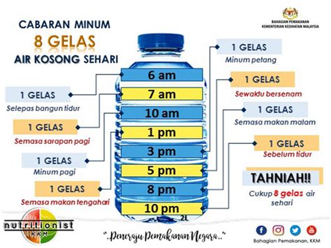 My E Koko Optimumkan Fungsi Sistem Badan Dengan Minum Air Kosong