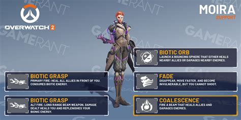 Overwatch 2 Moira Guide Tips Abilities And More