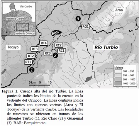 Hábitat Fluvial E Insectos Indicadores Del Estado De Conservación En La