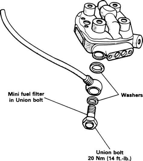 | Repair Guides | Fuel Lines And Fittings | Banjo Bolt Fittings | AutoZone.com