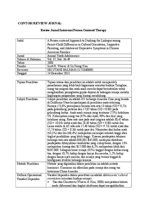 Contoh Review Jurnal