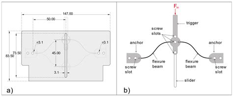 Applied Sciences Free Full Text Bi Stability In Flexure Beams