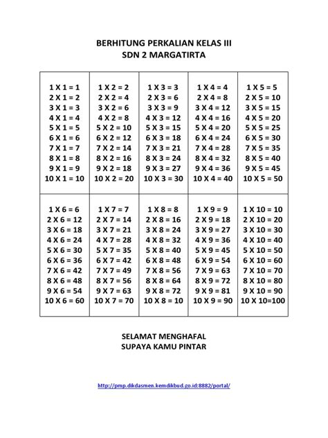 Perkalian Untuk Sd Kelas 3 Pdf