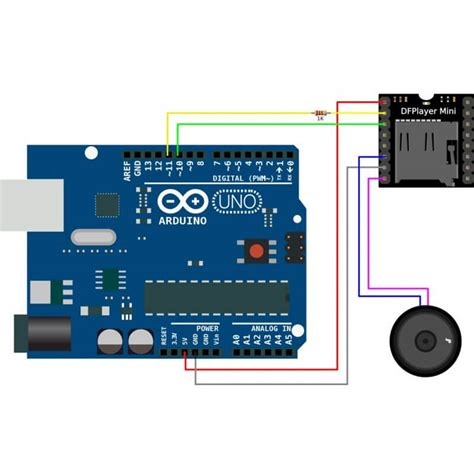 MODULO DFPLAYER MINI MP3 PARA ARDUINO Tiendatec Es