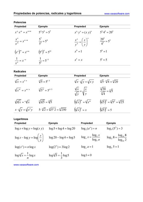 Propiedades De Potencias Radicales Y Logaritmos Studocu