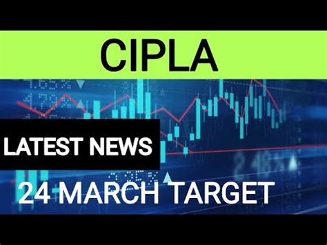 Cipla Share Latest News Cipla Share News Cipla Share Target Youtube