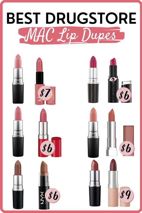 Affordable Drugstore Mac Lipstick Dupes Artofit