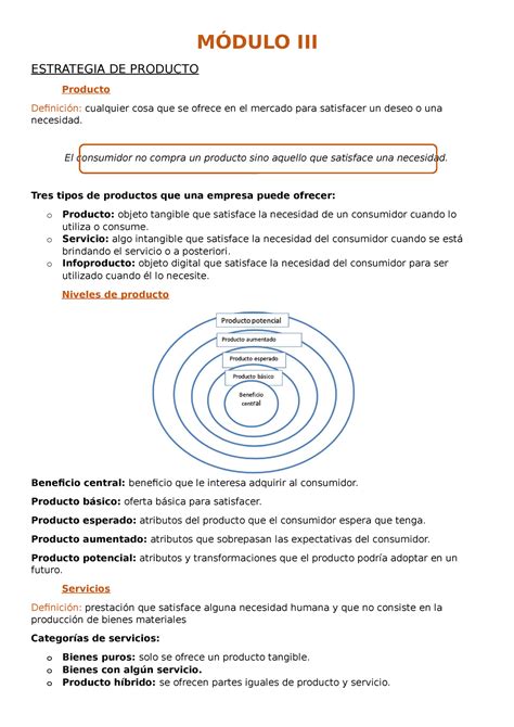 RESUMEN MÓDULO 3 Y 4 MÓDULO III ESTRATEGIA DE PRODUCTO Producto