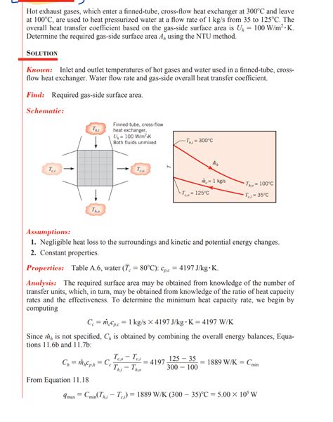 Solved Hot Exhaust Gases Which Enter A Finned Tube Chegg