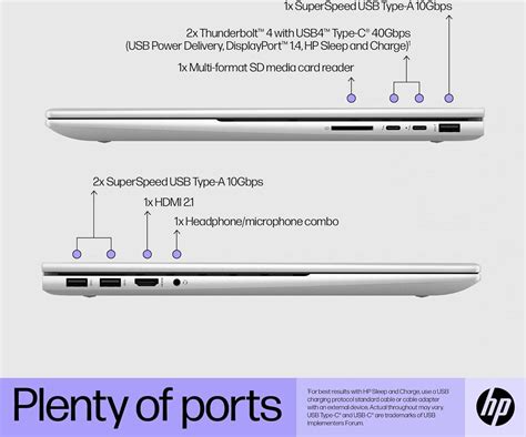 Hp Envy Laptop Full Hd Touchscreen Th Gen Intel Core I P