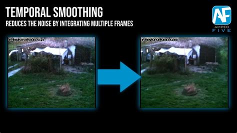 Temporal Smoothing Reduce Noise By Integrating Multiple Frames In