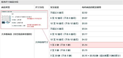 亚马逊fba收费标准与计算逻辑详解 知乎
