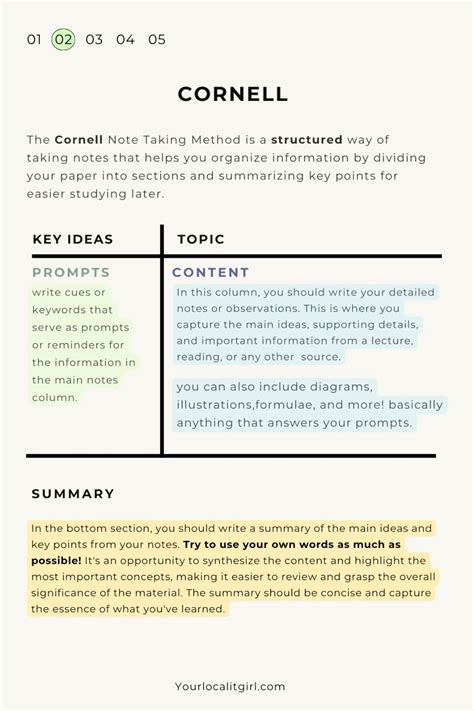 Note Taking Your Local It Girl Automation Tool