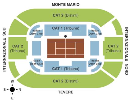 Italian Open 2022 - Tickets & Packages | Championship Tennis Tours