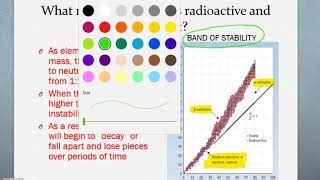 Band Of Stability Pearson Channels