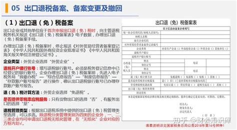 出口退税干货！23年外贸、生产等企业出口退税流程，附图文详解 知乎