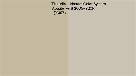 Tikkurila Apatite X Vs Natural Color System S Y R Side By