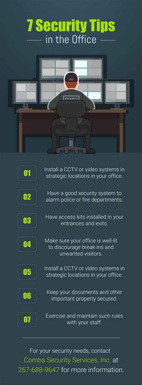 Pin By Mary Jane Aninaj On Home Home Security Tips Security Tips