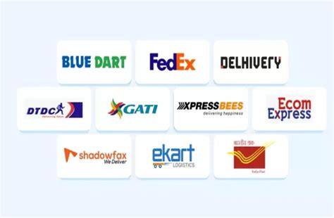 Delivering Excellence Top 10 Courier Companies In India Page Caliber