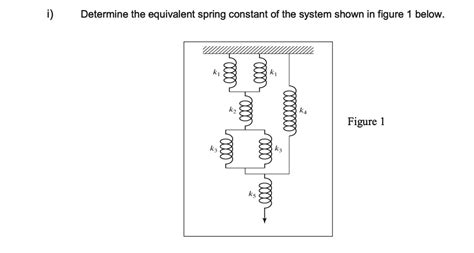 Solved Determine The Equivalent Spring Constant Of The System Shown In Figure 1 Below 1 Figure 1